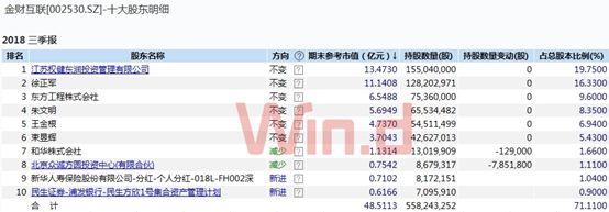 权健2016最新业绩揭秘，业绩背后的温馨故事与力量
