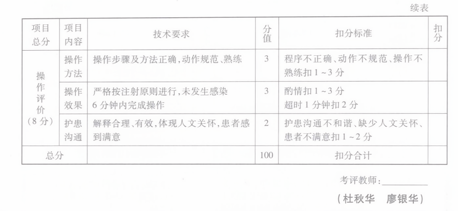 最新静脉输液评分标准与小巷特色小店的探秘之旅