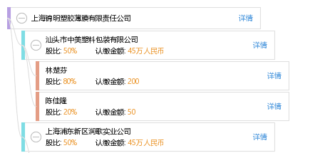 第1879页