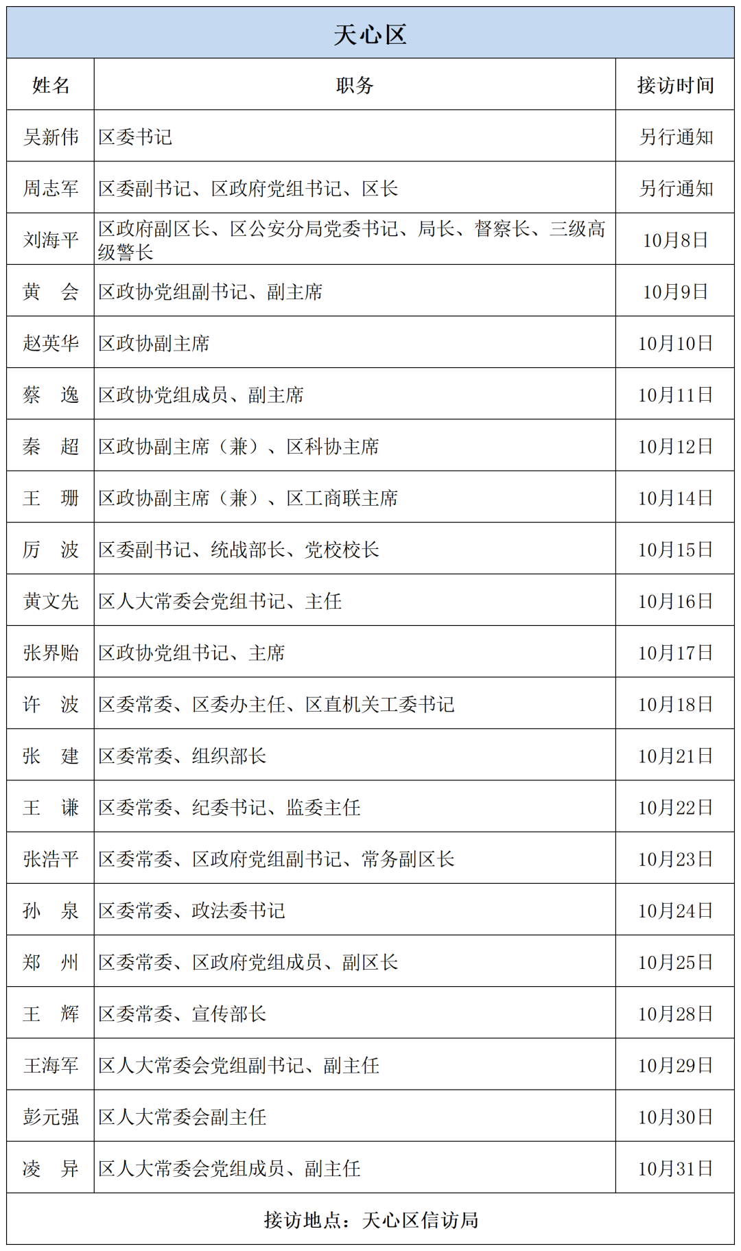 第1907页