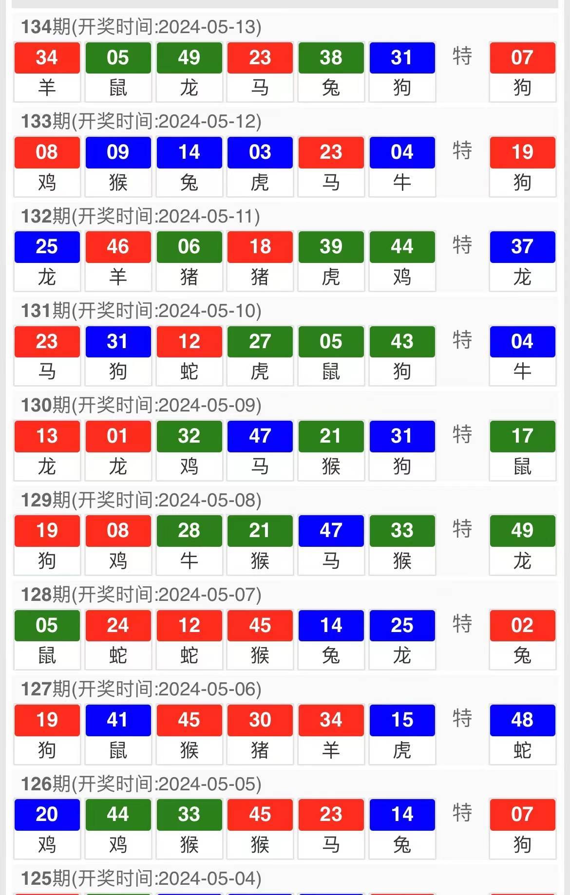第1904页