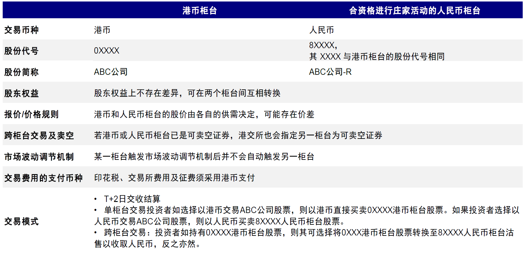 2004年管家婆资料大全,快速实施解答研究_HZI93.801UHD