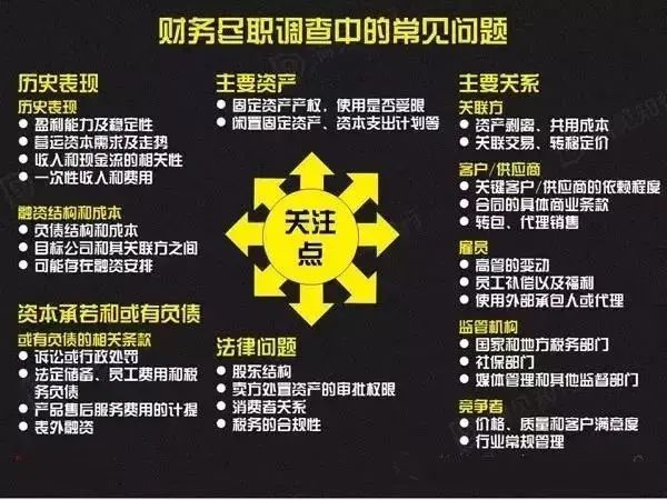 搬家必读 第469页