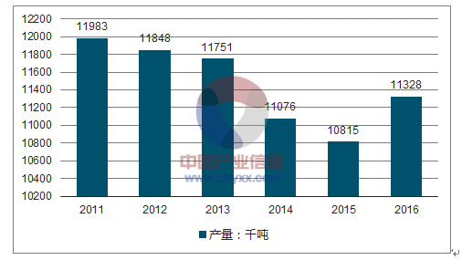 新澳天天精资科大全,实地数据评估分析_HJX23.349体育版