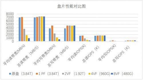 搬家必读 第465页