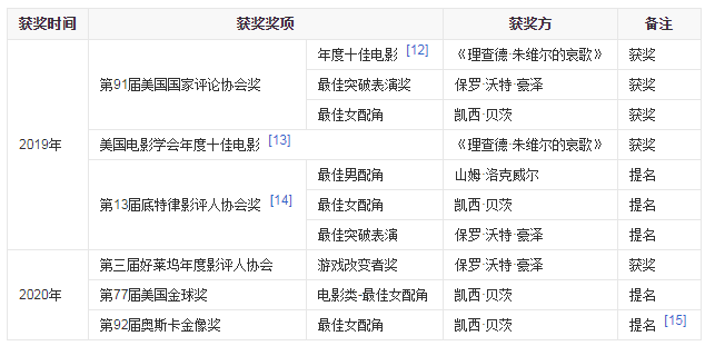香港2024开奖日期表,安全保障措施_EVI41.710沉浸版