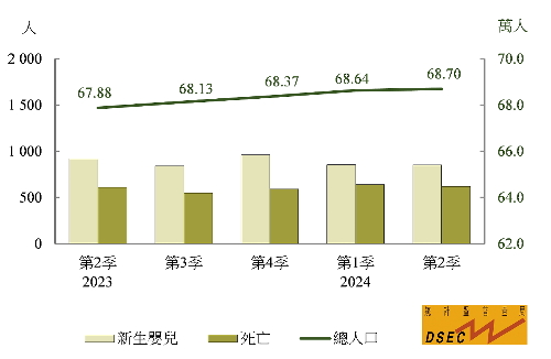 搬家必读 第455页