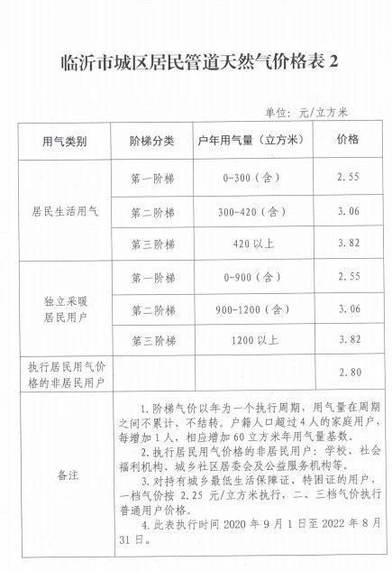 搬家必读 第453页