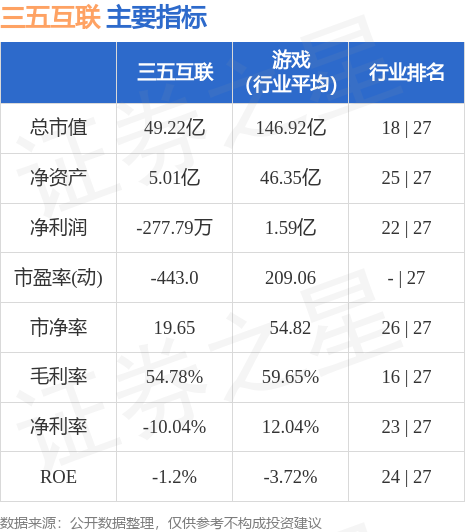 各类运输车辆 第437页