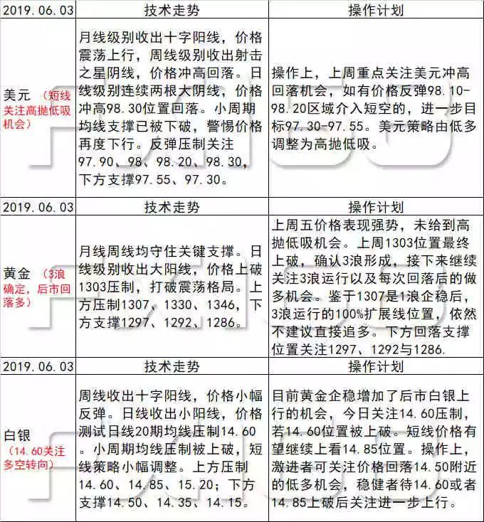 老澳天天开奖资料大全,精准解答方案详解_领航版67.859