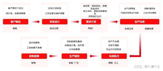 澳门六彩资料网站,高速响应计划执行_知晓版69.976