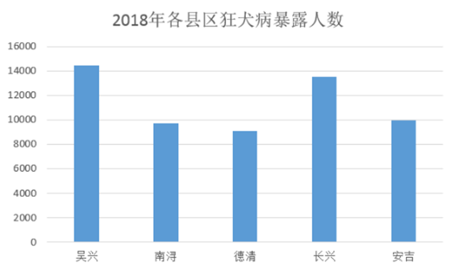 服务案例 第420页