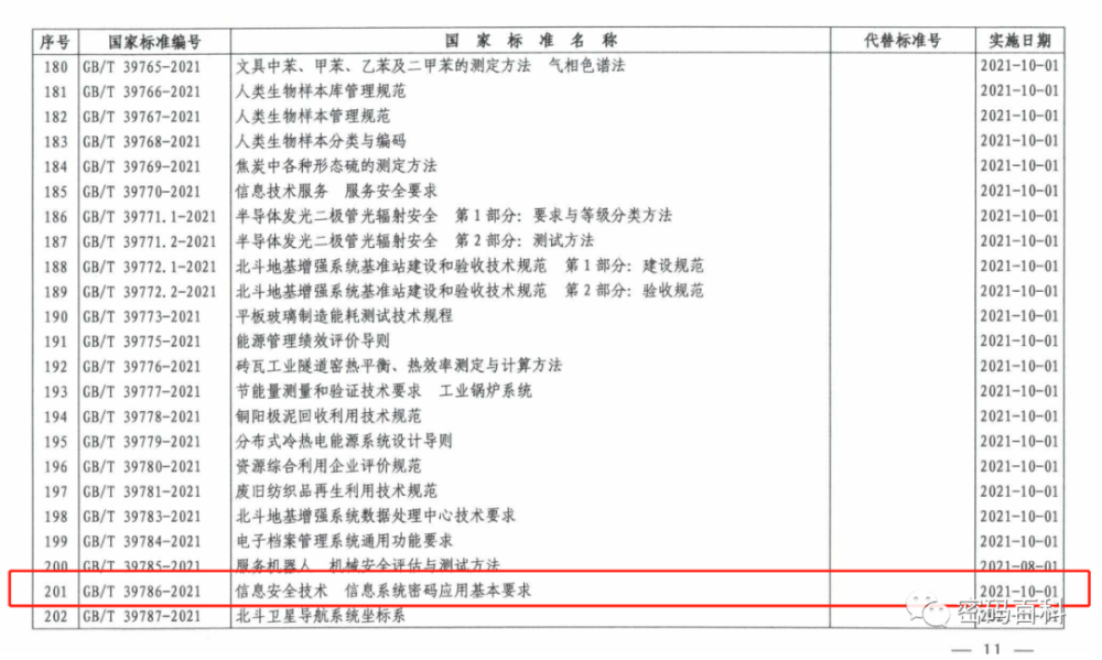 各类运输车辆 第420页