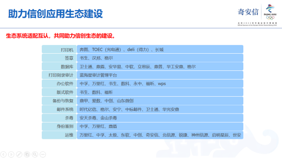 搬家必读 第421页