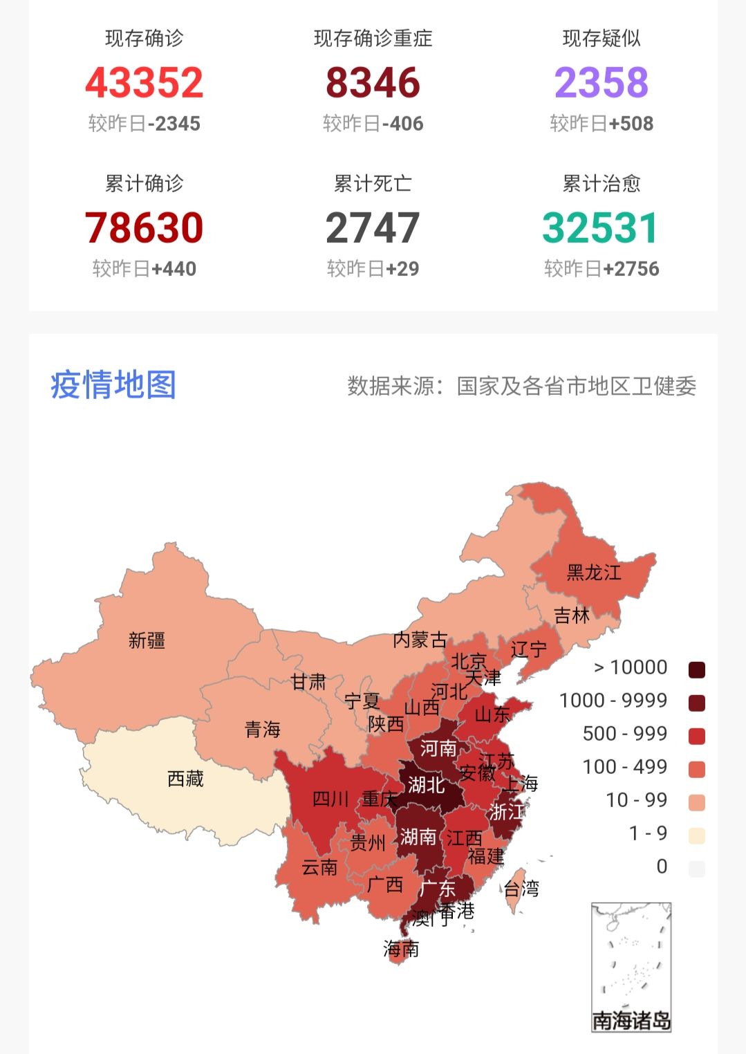 服务案例 第418页