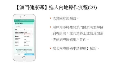 各类运输车辆 第410页