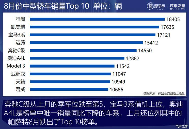服务项目 第409页