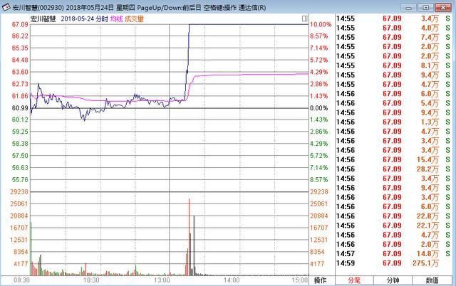 今晚开什特马 是什么意思,精准分析实践_创造力版58.751