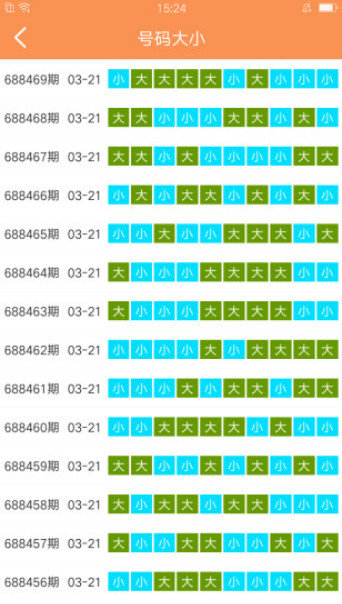澳门天天彩资料免费大全新版,高效执行方案_抗菌版85.407