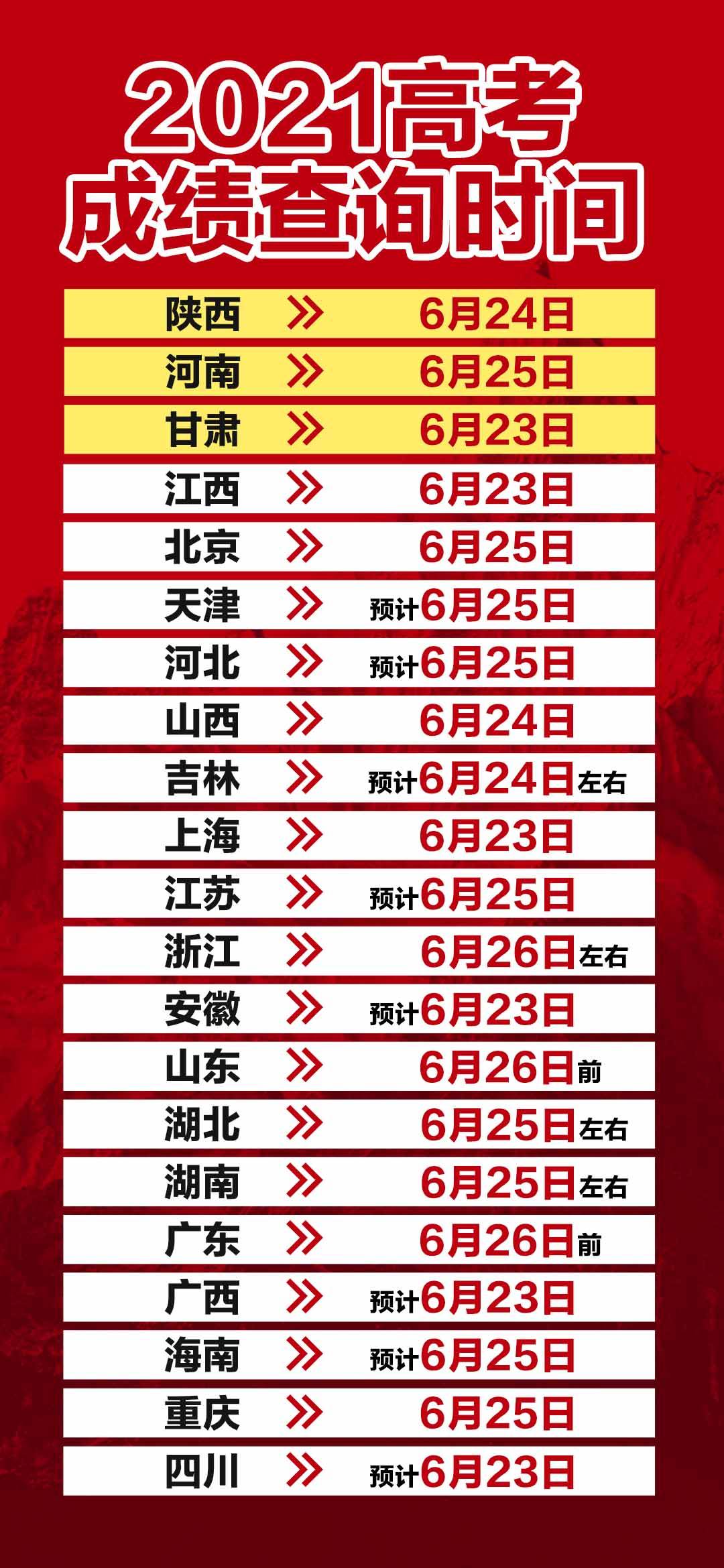 服务项目 第405页