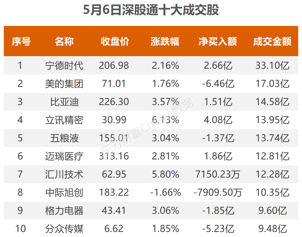 2024年天天开好彩大全,数据科学解析说明_安静版97.168