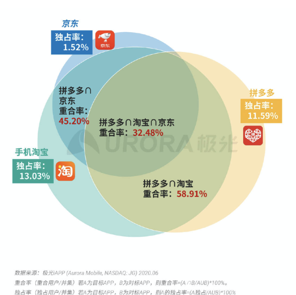 服务案例 第396页