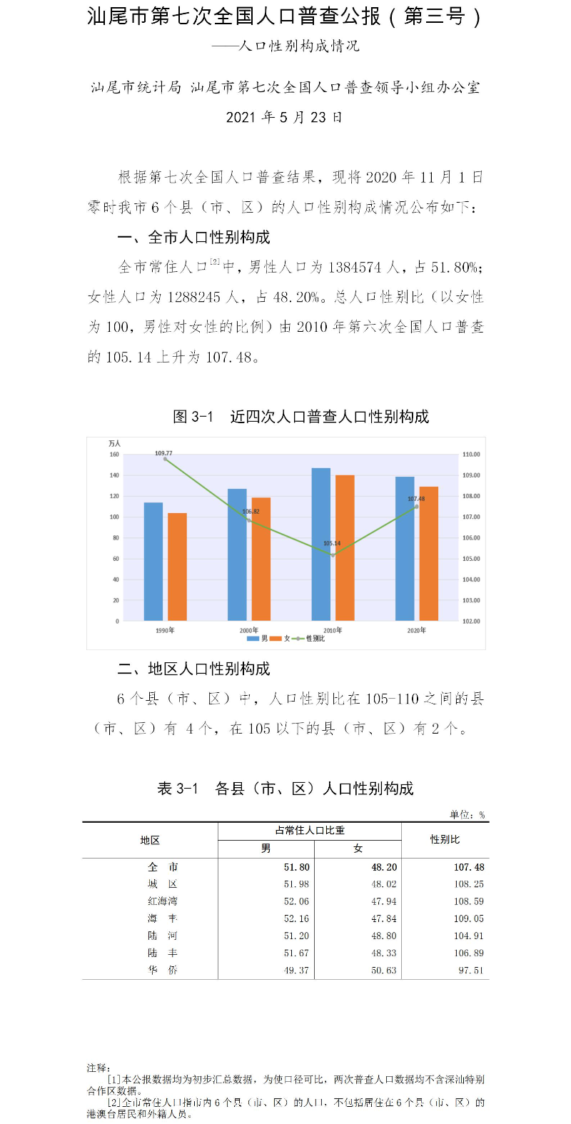2024香港今期开奖号码,实践调查说明_沉浸版47.838