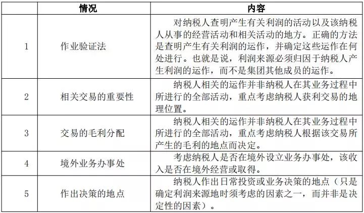 2024香港历史开奖记录,定量解析解释法_可靠性版6.753