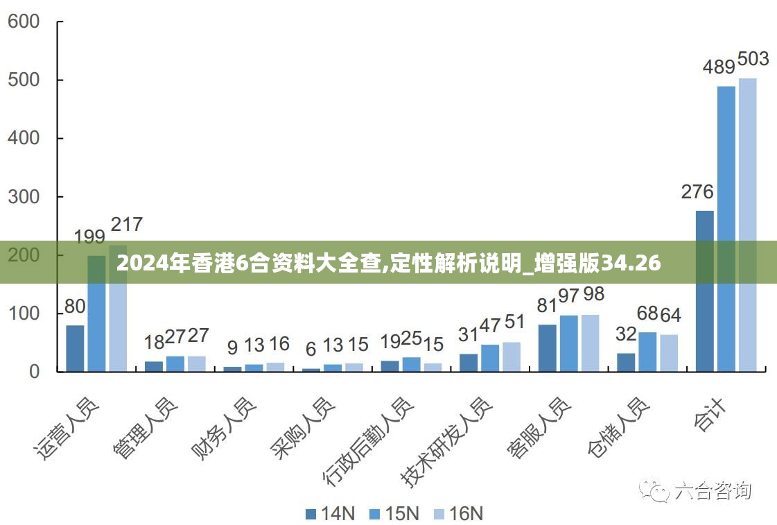 搬家必读 第394页