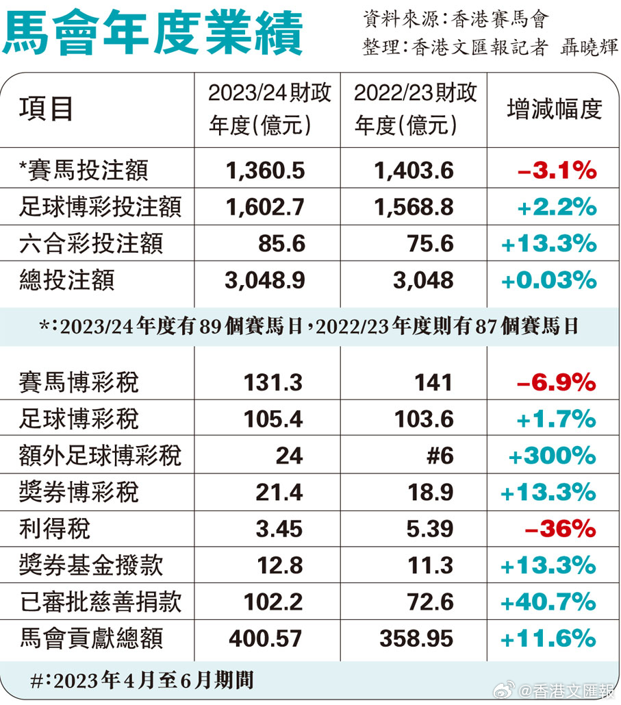 服务案例 第395页