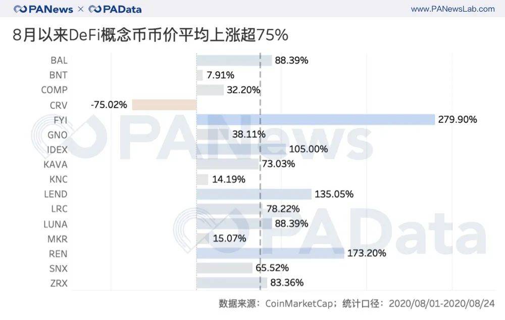 各类运输车辆 第390页