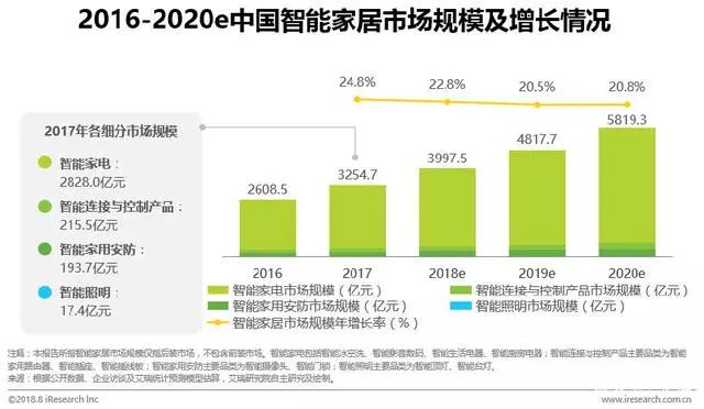 各类运输车辆 第388页