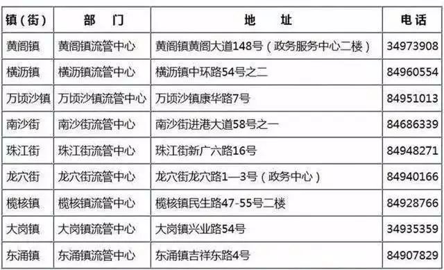 服务案例 第387页
