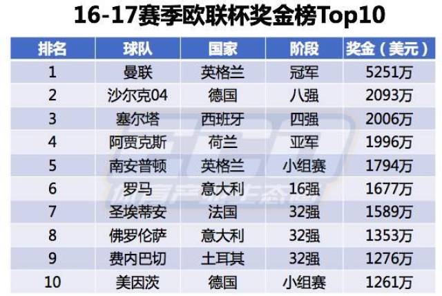 澳门六开奖结果2024开奖,数据整合解析计划_幽雅版38.690