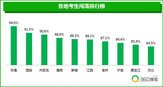澳门六开奖结果2024开奖记录查询,科学数据解读分析_投影版19.118