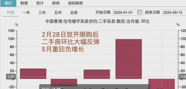 香港今晚开特马+开奖结果课,统计数据详解说明_1440p24.231