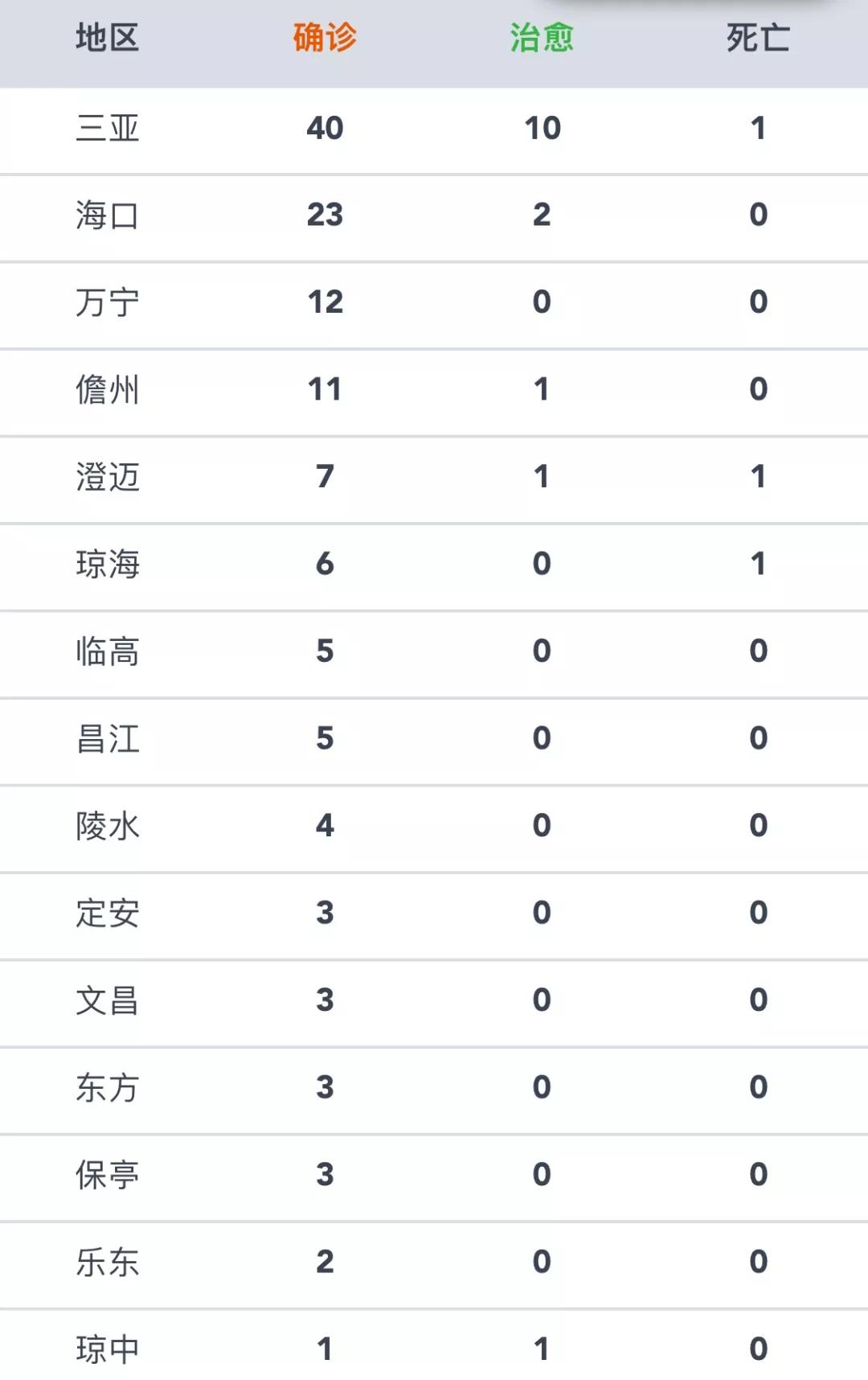 服务案例 第383页