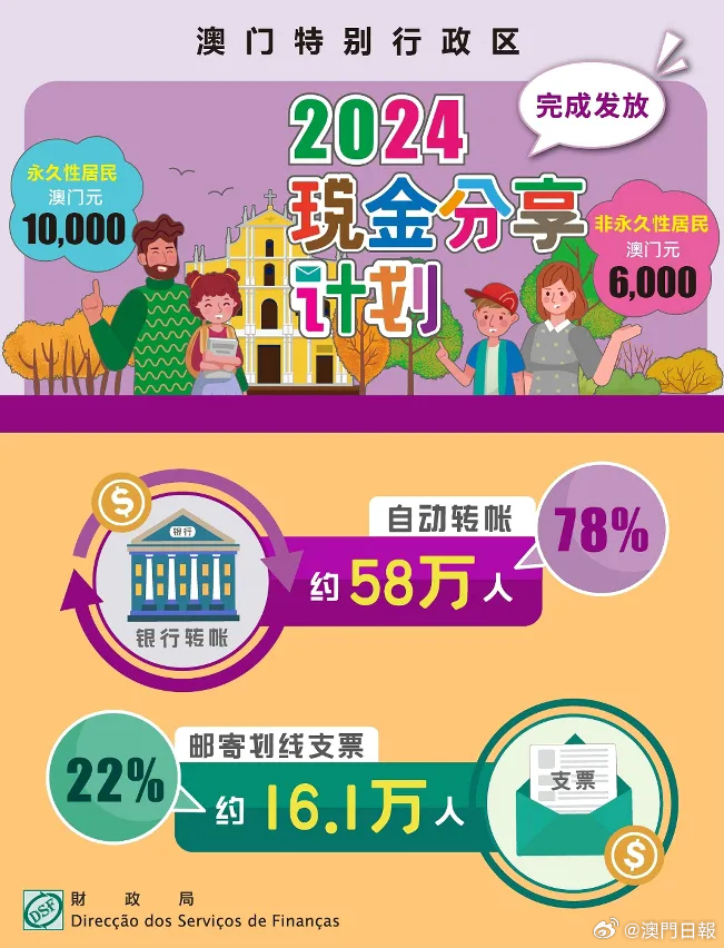 服务案例 第374页