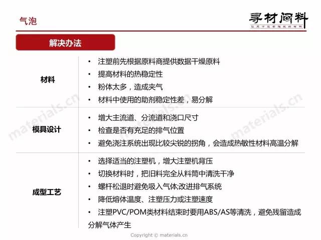 各类运输车辆 第368页