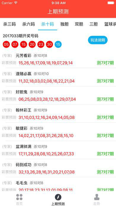 各类运输车辆 第365页