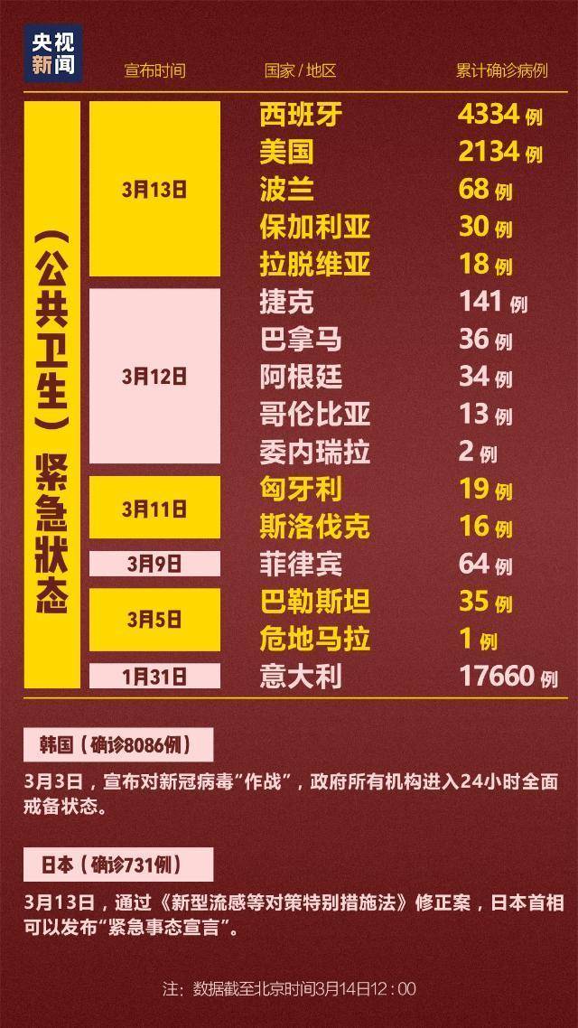 服务案例 第368页