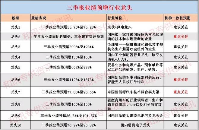 服务案例 第363页