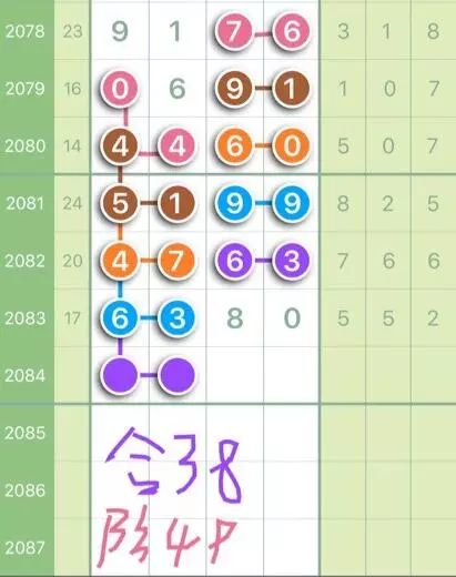 服务案例 第356页