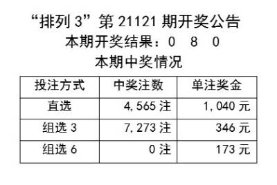 服务案例 第354页