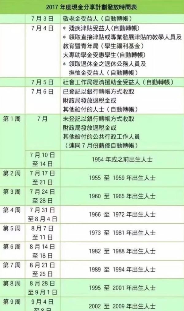 服务案例 第334页