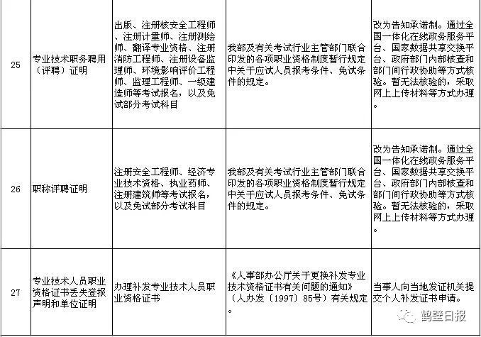 澳门一码一码100准确张子慧,社会承担实践战略_硬件版11.515
