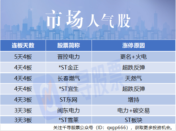 澳门一码一肖100准吗,现象分析定义_教育版20.541