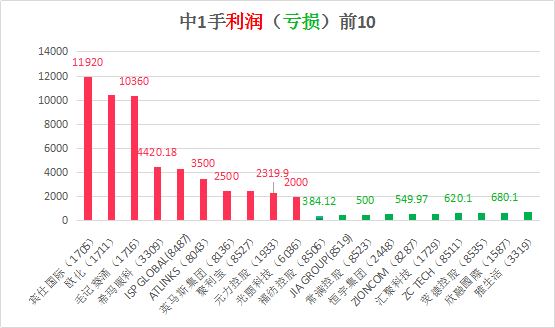 2024年香港港六+彩开奖号码今晚,定量解析解释法_传递版26.271
