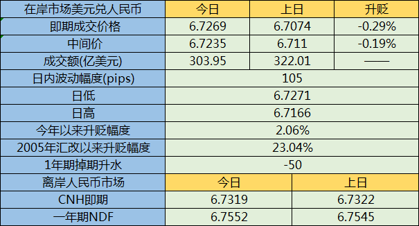 2024澳门今天晚上开什么生肖啊,数据详解说明_文化传承版17.881