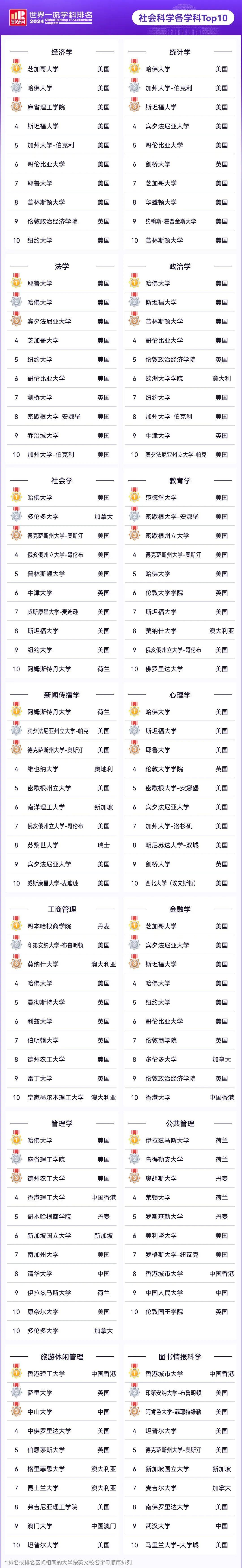 2024澳门天天六开好彩开奖,数据引导执行策略_Phablet19.335